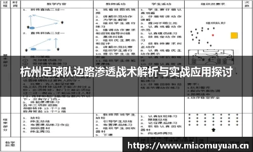 杭州足球队边路渗透战术解析与实战应用探讨